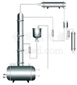 酒精回收塔